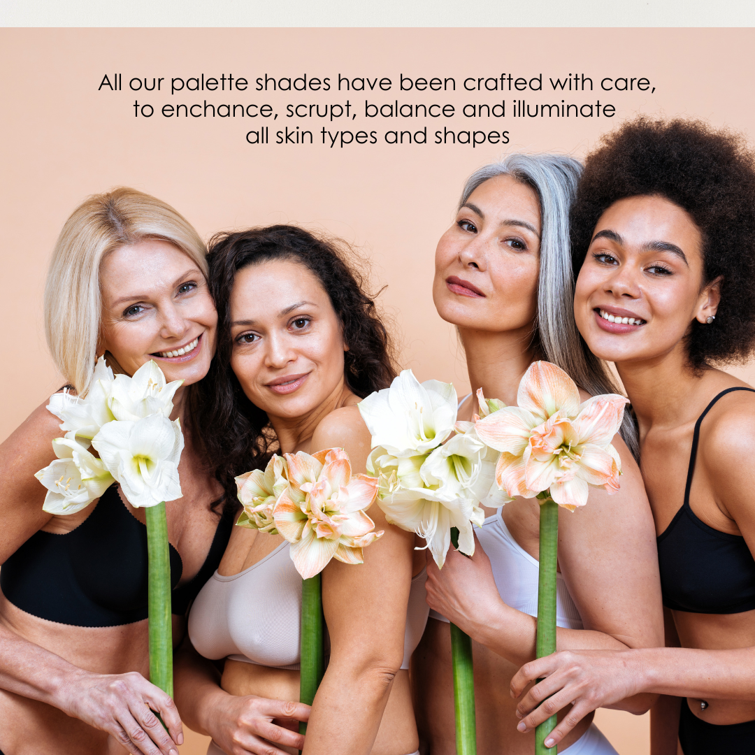 Corrective Contour Shade Kit – Custom-Blended Contour for Dark Skin Tones
