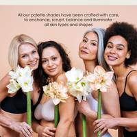 Corrective Contour Shade Kit – Custom-Blended Contour for Dark Skin Tones