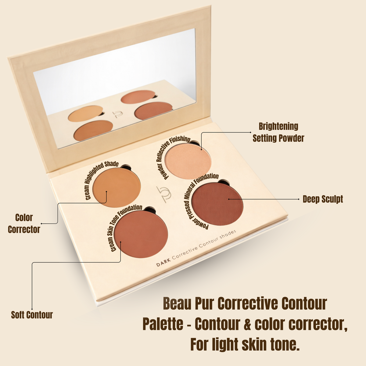 Corrective Contour Shade Kit - Custom-Blended Contour for Dark Skin Tones