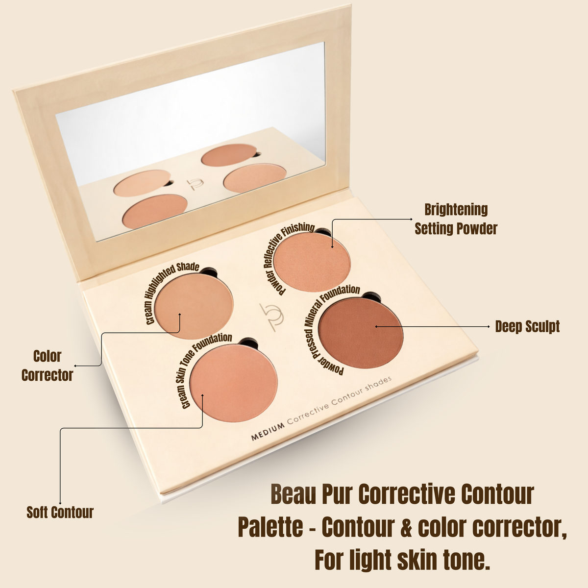 Corrective Contour Shade Kit - Custom-Blended Contour for Medium/Tan Skin Tones